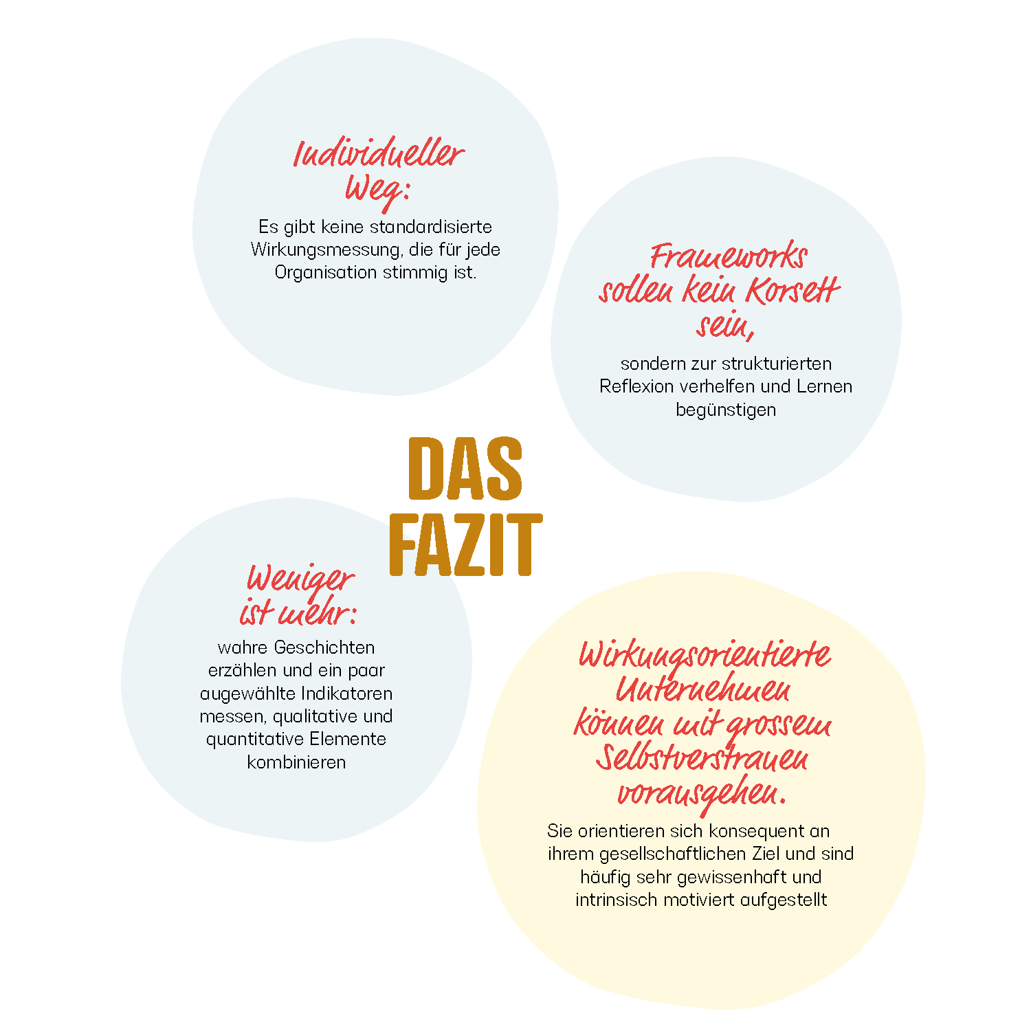 Booklet Wirkung Seite_2